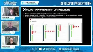 April 2026 Developer Stream | Microsoft Flight Simulator