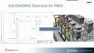 SOLIDWORKS Electrical For Process and Instrumentation Diagrams