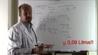 (3) DISOLUCIONES. Fracción Molar, Molaridad, Molalidad, Concentración.