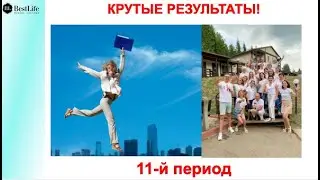 Парад успеха 11 кат 2021