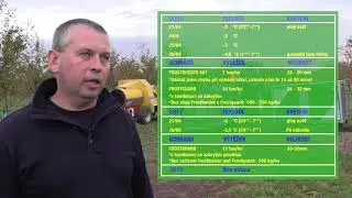 AGROFROST TSJECHIË 1 OEKR