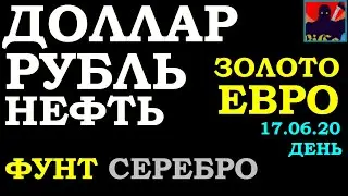 Курс доллара на сегодня,курс рубля, курс евро,НЕФТЬ,brent,sp500,золото,серебро,фунт