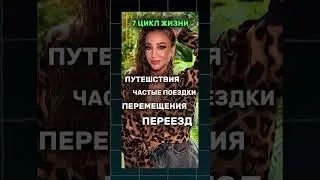 Ольга Бузова @olgabuzova беременна ?