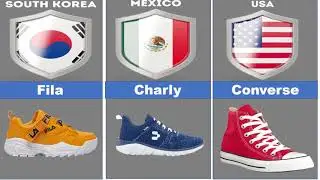 Popular Shoes Brands From Different Countries