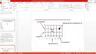Direct use of line drawing algorithm and DDA algorithm