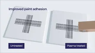 Henniker Plasma - Plasma Surface Activation Explained