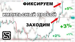 ЕСЛИ ПРОБОЙ, ТО ТОЛЬКО ТАКОЙ - СКАЛЬПИНГ ИМПУЛЬСНЫЙ ПРОБОЙ УРОВНЯ |  РАЗБОР СДЕЛОК
