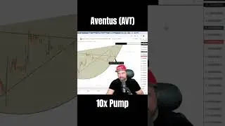 Aventus (AVT) Price Prediction