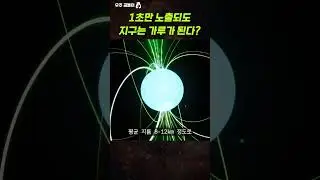1초만 노출되도 지구는 가루가 된다? #shorts