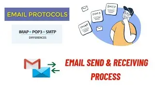 IMAP | POP | SMTP (Email Protocols) explained in Tamil @TechWhizAjith