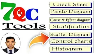 7 qc tools bangla || সেভেন কিউ সি টুলস বাংলা
