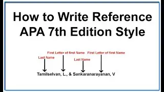 How to Write Reference APA 7th Edition Style || 7th edition of APA reference style