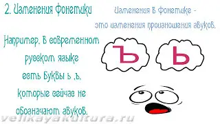 Русский язык как развивающееся явление (исторические изменения в языке)