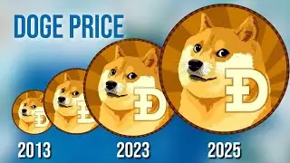 Dogecoin Price Prediction 2022-2025 / I Asked EXPERTS