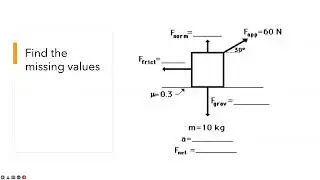 Forces and Vector Addition