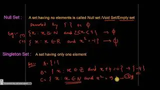 Types of Set || Finite , Infinite, Null ,Singleton, Equal and Equivalent Set || Maths Basics || Sets