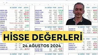 Hangi Hisse Ucuz? | Altı aylık bilançolar. | BİST 100 Analiz.