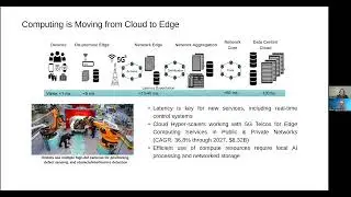 100G Ethernet At The Edge