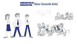 Anadolu Sigorta | Ticari Siber Güvenlik Paket Poliçesi