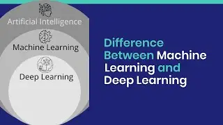 Difference Between Machine Learning and Deep Learning