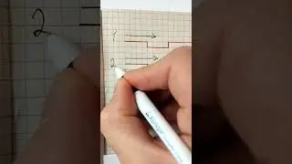 Какой путь самый короткий ? 