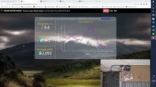 Insert Arduino sensors data in google big query database and retrieve data in python application