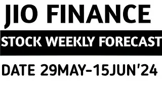 JIO FINANCE STOCK LATEST NEWS 29MAY'24/JIO FINANCIAL SERVICES SHARE LATEST FORECAST WITH TARGET
