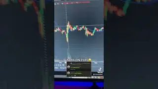 840% 🤑 #daytrading #money #trading #rich