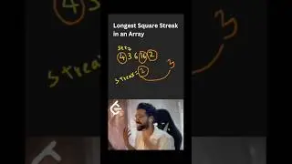 Leetcode 2501 HashSet: Longest Square Streak in an Array
