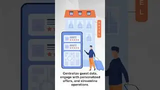 Talygen CRM Helps Hotel Industry to Grow 