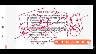 II Plant Layout and Types of Plant Layout II Industrial Engineering and Management II