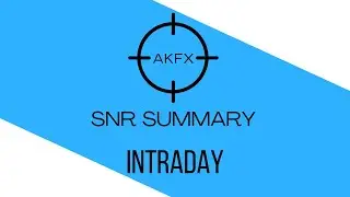 Understanding intraday movements (Anticipation + flexibility + storyline)