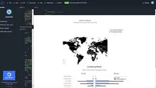 HighChart Map for Comparing World Markets