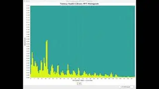Serial Plotter 2.0