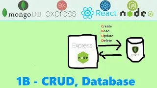 Web App w/ MERN Stack 1B. CRUD - Database (MongoDB, Mongoose)
