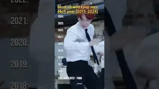 Most viewed kpop mv each year(2015-2024)#kpop#bts#blackpink#shorts