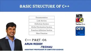 C++  PART 4 - BASIC STRUCTURE OF C++ || STRUCTURE OF C++ || C++ STRUCTURE ||