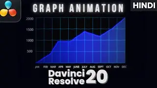 Graph Animation Davinci Resolve | Motion graphics 