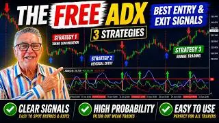 Learn how the ADX Indicator is the best free indicator for Entry and Exit trading signals for You