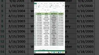 How to Saperate Day Month Year Quickly || #shorts #excel