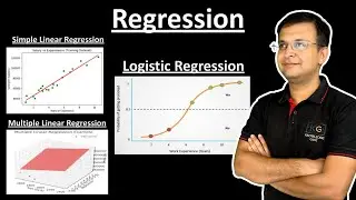 2.1 Regression | Simple Linear Regression | Multiple Linear Regression | Logistic Regression