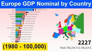 Europe GDP Nominal by Country (1980 - 100,000)  European Economies by GDP