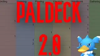 I created a Sortable Paldeck For Palworld!! [No Mods Required]