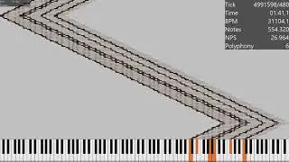 Nutnut 6 / 1.5 Million Notes / MIDI