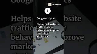 Top 5 tools for Digital Marketing in2025 