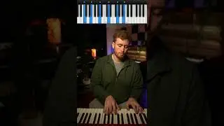 How To ACTUALLY Remember Piano Chords