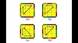 4 - Corners and Edges simultaneously | G Permutations