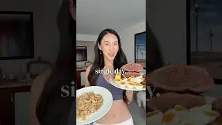 What I eat on Carnivore Diet (click me)
