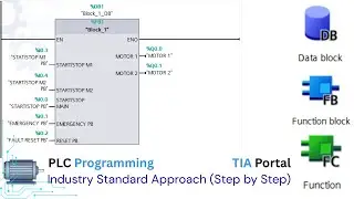 Live PLC Programming in TIA Portal | Industry Standard Approach (Step by Step)