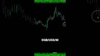 DGB Crypto Price Prediction With Nothing But Price Action